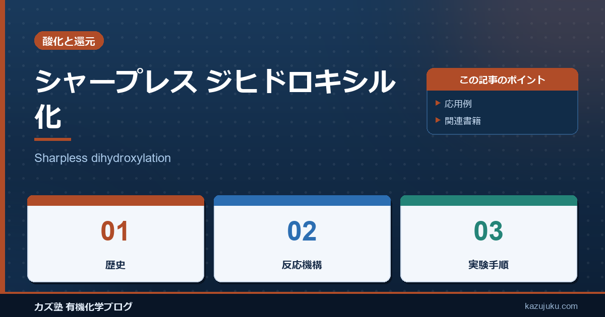 シャープレス ジヒドロキシル化【Sharpless dihydroxylation】