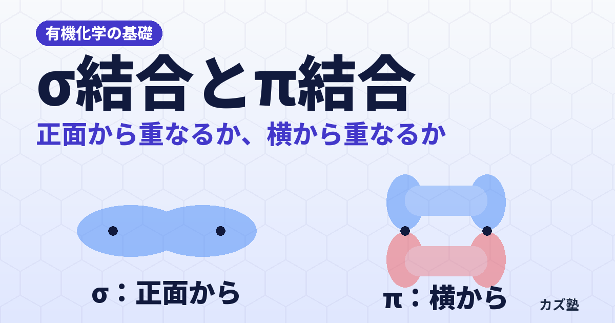 σ結合とπ結合の違いとは？二重結合の仕組みを解説【有機化学の基礎】