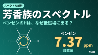 芳香族化合物のスペクトル解析｜IR・UV・NMRでベンゼン環を見分ける方法をわかりやすく解説