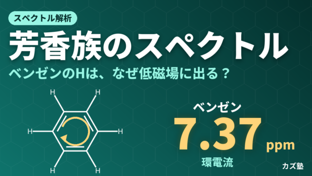 芳香族化合物のスペクトル解析｜IR・UV・NMRでベンゼン環を見分ける方法をわかりやすく解説