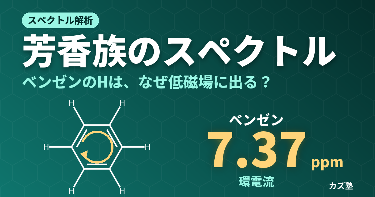 芳香族化合物のスペクトル解析｜IR・UV・NMRでベンゼン環を見分ける方法をわかりやすく解説