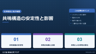 共鳴構造の安定性と影響