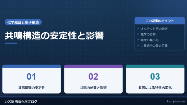 共鳴構造の安定性と影響