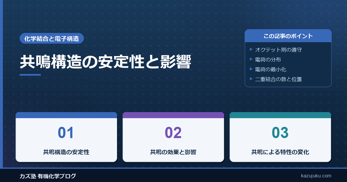 共鳴構造の安定性と影響