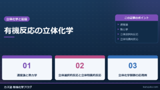 有機反応の立体化学