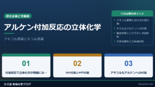 アルケン付加反応の立体化学：アキラル基質とキラル基質