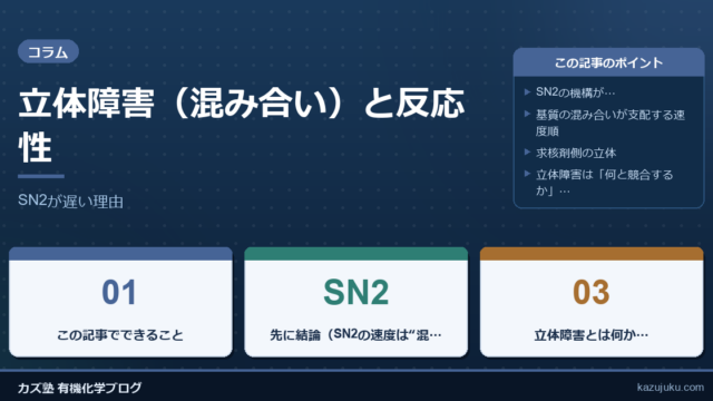 立体障害（混み合い）と反応性：SN2が遅い理由