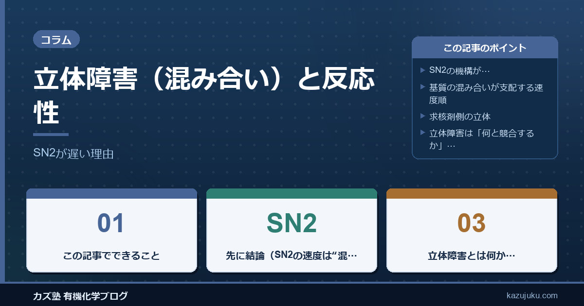 立体障害（混み合い）と反応性：SN2が遅い理由