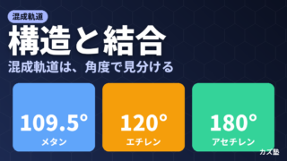 「構造と結合」完全解説｜混成軌道 sp3・sp2・sp 混成軌道の違いを徹底比較
