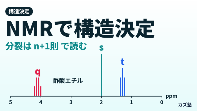 「NMR分光法による構造決定」完全解説｜化学シフト・スピン-スピン分裂・13C NMR・DEPT法を徹底解説