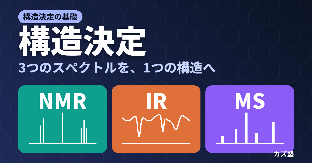 【第11章】構造決定の基礎｜NMR・IR・MSの読み方と3手法を統合するコツ