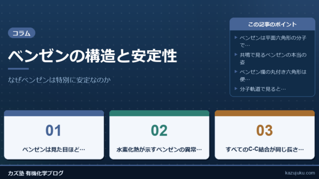 ベンゼンの構造と安定性｜なぜベンゼンは特別に安定なのかをわかりやすく解説
