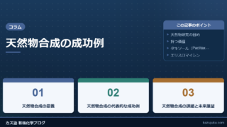 天然物合成の成功例