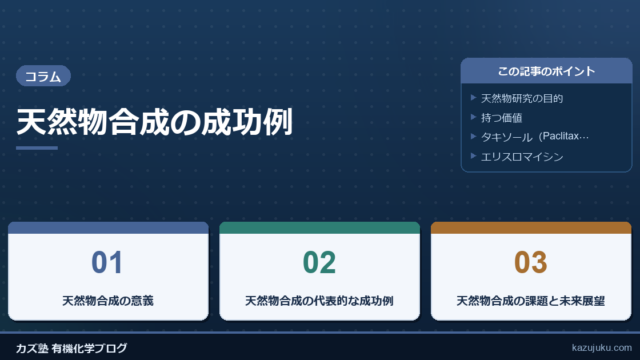 天然物合成の成功例