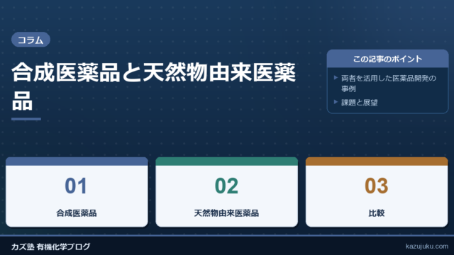 合成医薬品と天然物由来医薬品