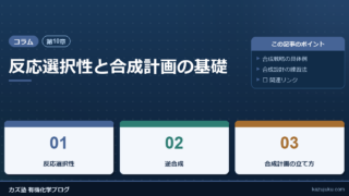【第10章】反応選択性と合成計画の基礎