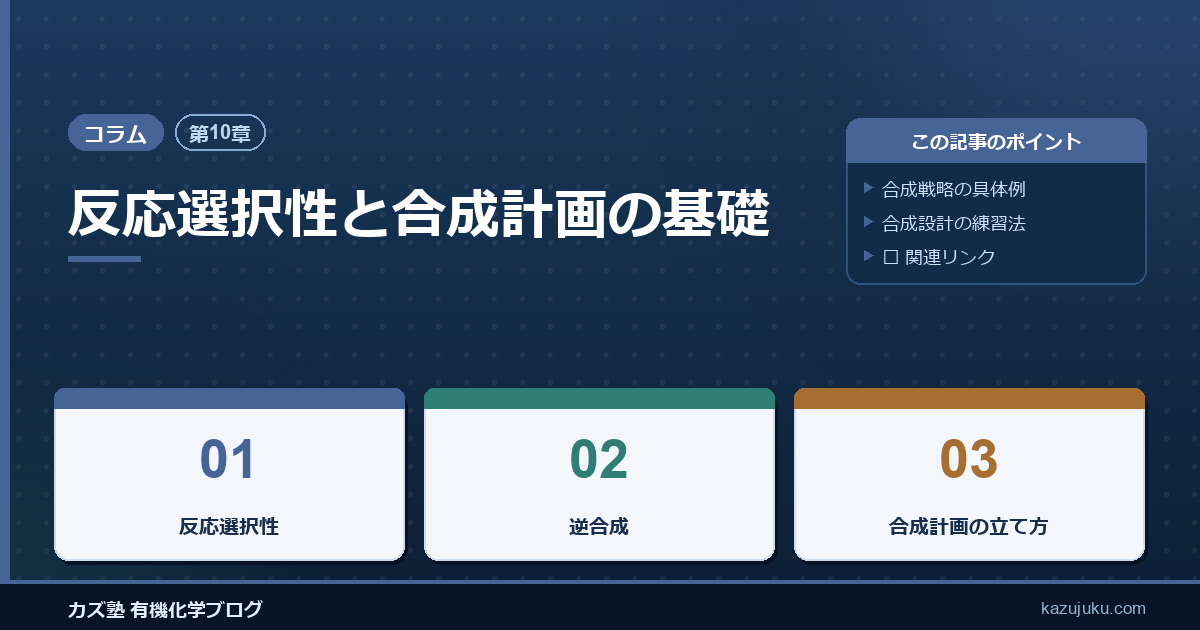 【第10章】反応選択性と合成計画の基礎