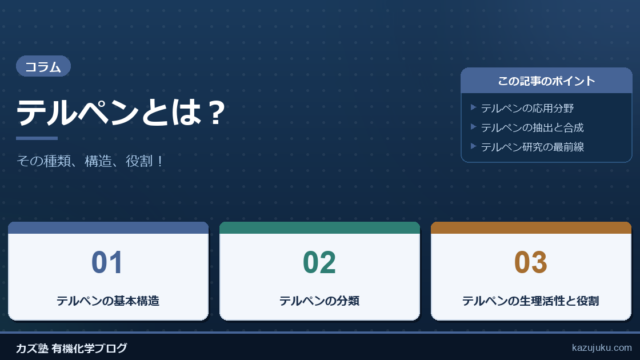 テルペンとは？その種類、構造、役割を徹底解説！