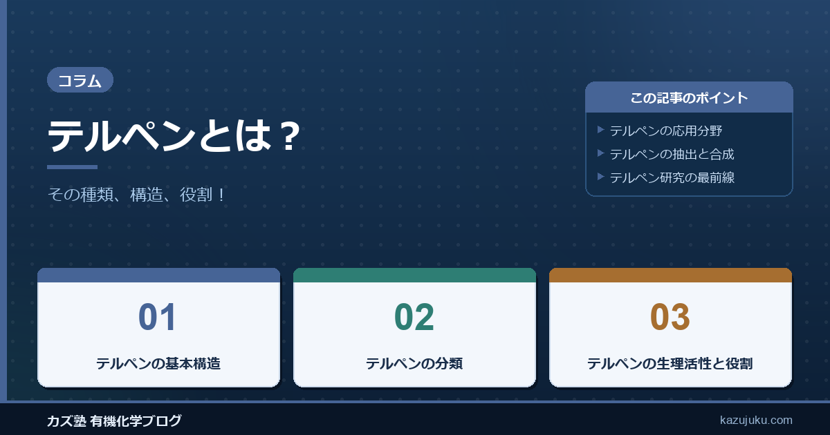テルペンとは？その種類、構造、役割を徹底解説！