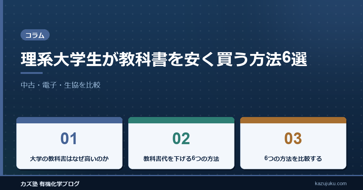 理系大学生が教科書を安く買う方法6選|中古・電子・生協を比較