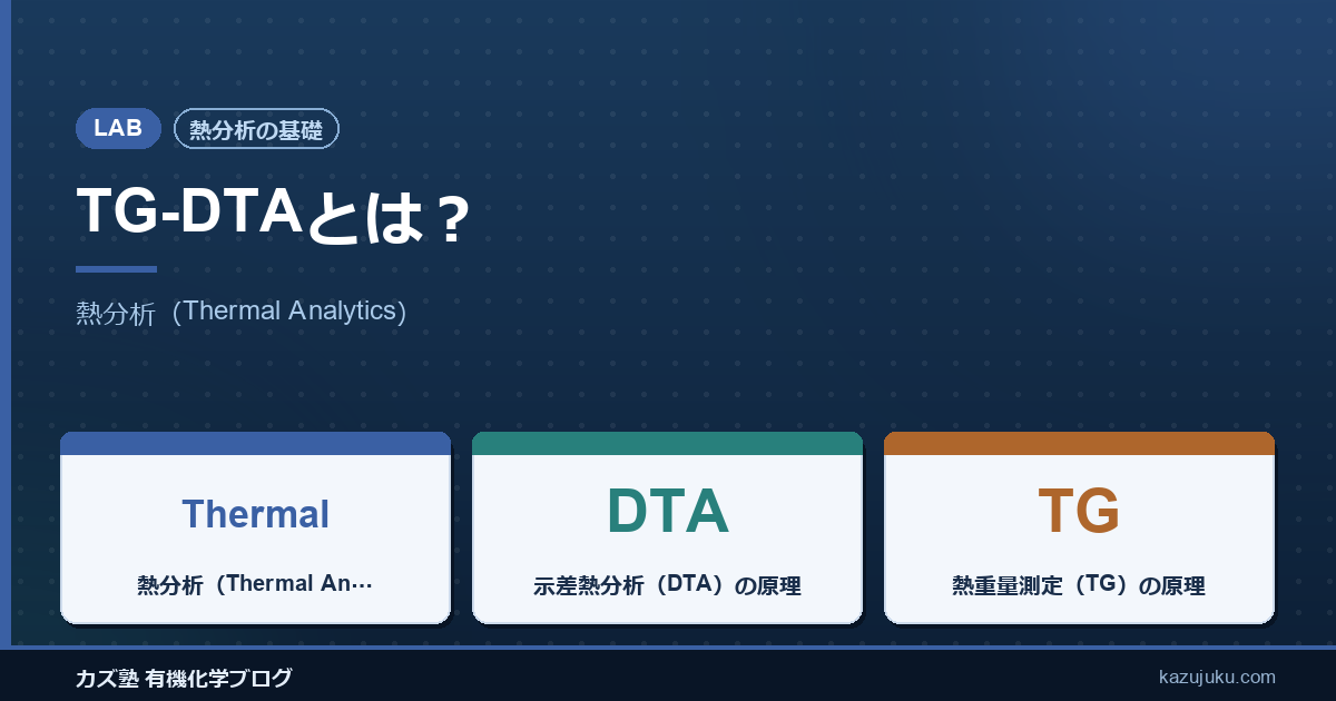 【熱分析の基礎】TG-DTAとは？