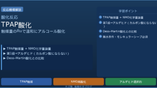 TPAP酸化（Ley-Griffith酸化）完全解説【触媒サイクルとDMPとの比較】