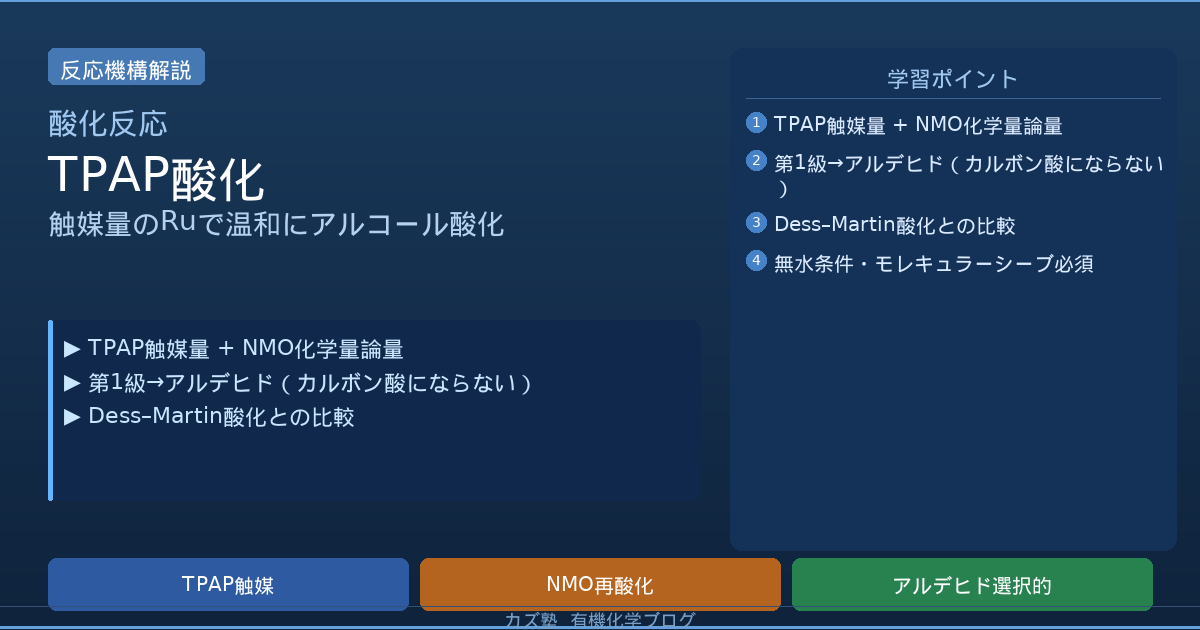 TPAP酸化（Ley-Griffith酸化）完全解説【触媒サイクルとDMPとの比較】
