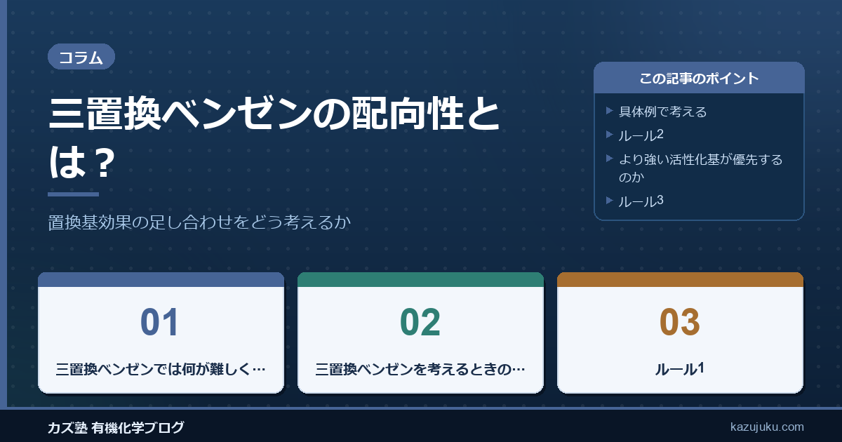 三置換ベンゼンの配向性とは？置換基効果の足し合わせをどう考えるか