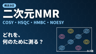 二次元NMR（COSY, HSQC, HMBC, NOESY）
