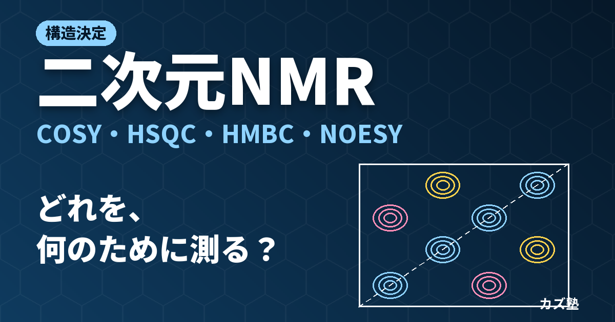 二次元NMR（COSY, HSQC, HMBC, NOESY）