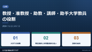 【教授・准教授・助教・講師・助手】大学教員の役割【講師になるためには】