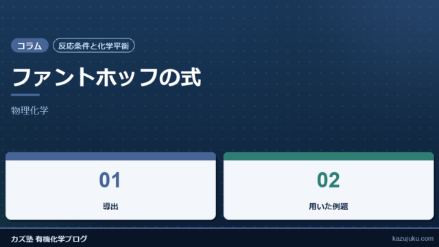 【反応条件と化学平衡】ファントホッフの式【物理化学】