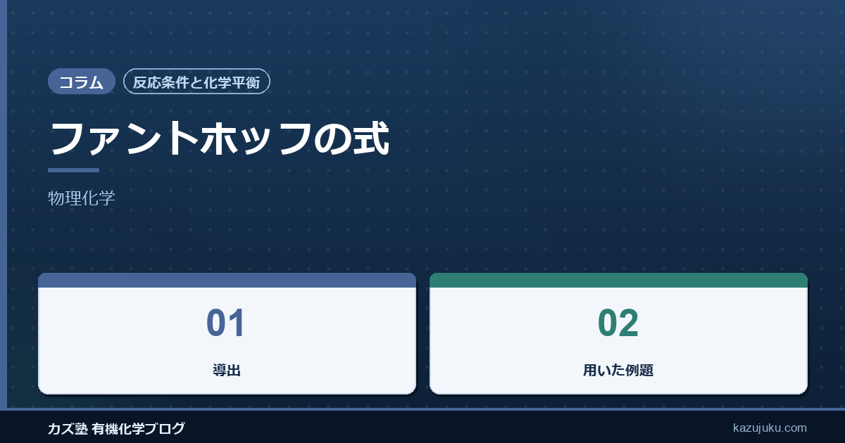 【反応条件と化学平衡】ファントホッフの式【物理化学】