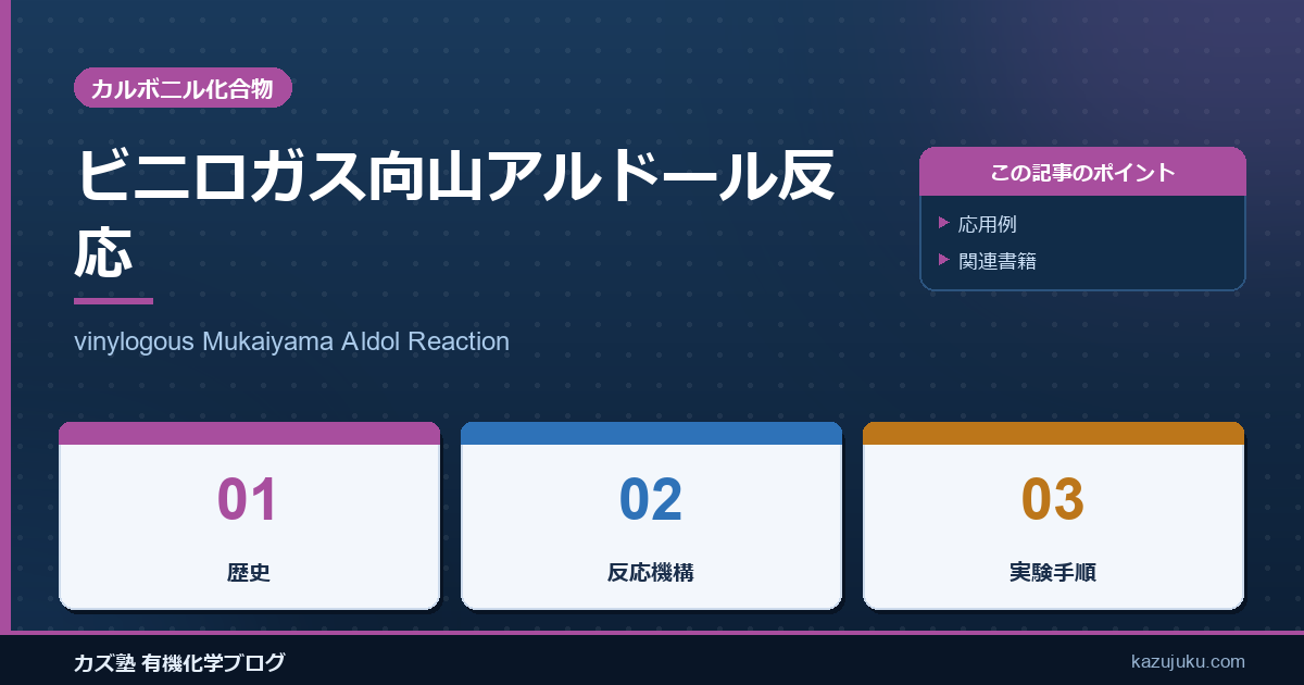 ビニロガス向山アルドール反応【vinylogous Mukaiyama Aldol Reaction】