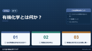 【第1章】有機化学とは何か？