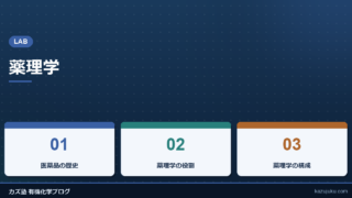 薬理学とは【薬理学】