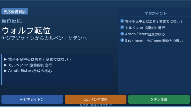 ウォルフ転位完全解説【ケテン生成とArndt-Eistert法による炭素鎖延長】